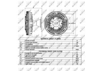 Clutch, radiator fan 49032 NRF