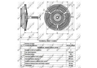 Clutch, radiator fan 49531 NRF