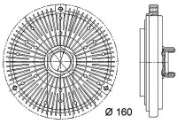 Clutch, radiator fan BEHR *** PREMIUM LINE ***