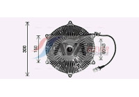 Clutch, radiator fan