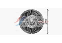 Clutch, radiator fan