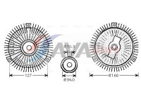 Clutch, radiator fan