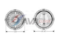 Clutch, radiator fan