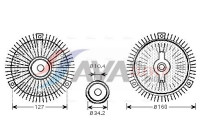 Clutch, radiator fan