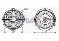 Clutch, radiator fan