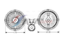 Clutch, radiator fan