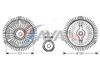 Clutch, radiator fan