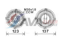 Clutch, radiator fan