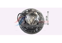 Clutch, radiator fan