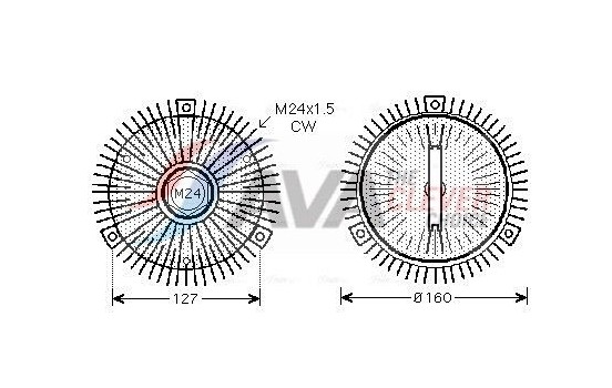 Clutch, radiator fan