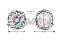 Clutch, radiator fan