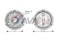 Clutch, radiator fan