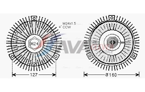 Clutch, radiator fan