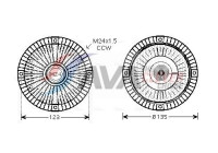 Clutch, radiator fan