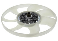 Clutch, radiator fan