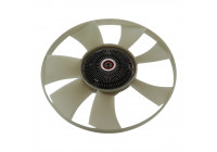 Fan, radiator 47311 FEBI