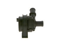 Additional Water Pump