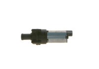 Additional Water Pump