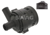 Auxiliary water pump