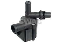 Auxiliary water pump