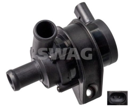 Auxiliary water pump