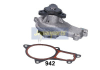 Water pump, engine cooling