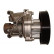 Water Pump KW-1620 Kavo parts