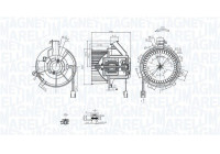 Interior ventilation