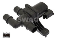 Heating control valve