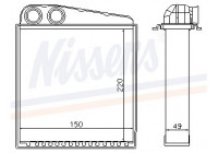 Heat Exchanger, interior heating
