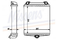 Heat Exchanger, interior heating
