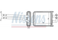 Heat Exchanger, interior heating