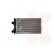 Heat Exchanger, interior heating, Thumbnail 2