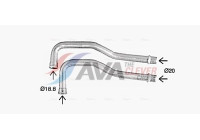 Heat Exchanger, interior heating