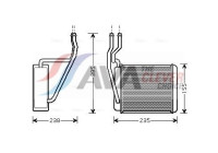 Heat Exchanger, interior heating