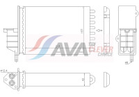 Heat Exchanger, interior heating