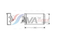 Heat Exchanger, interior heating
