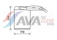 Heat Exchanger, interior heating