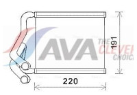 Heat Exchanger, interior heating