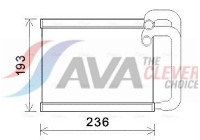 Heat Exchanger, interior heating
