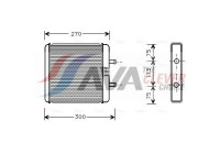 Heat Exchanger, interior heating