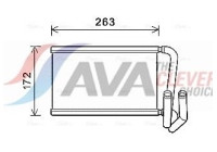 Heat Exchanger, interior heating