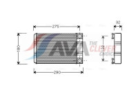 Heat Exchanger, interior heating