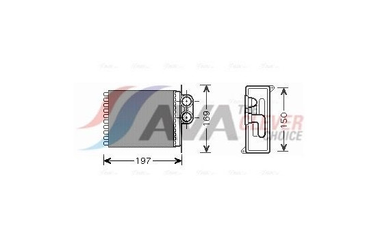 Heat Exchanger, interior heating