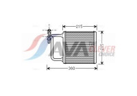 Heat Exchanger, interior heating