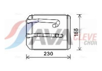 Heat Exchanger, interior heating