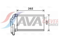 Heat Exchanger, interior heating