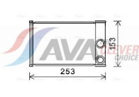 Heat Exchanger, interior heating