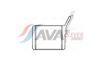 Heat Exchanger, interior heating