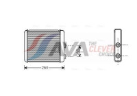 Heat Exchanger, interior heating